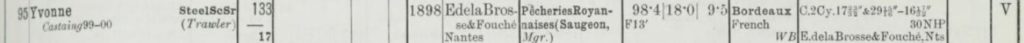 Yvonne racheté par Les Pêcheries Royannaises, source Lloyd's Register