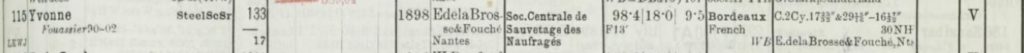 Yvonne appartenait à la Société Centrale de Sauvetage des naufragés, source Lloyd's Register