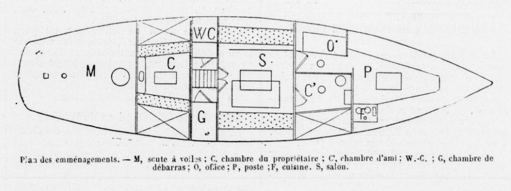 Aménagements du yacht Trident, dessin de Joseph Guédon, source Gallica